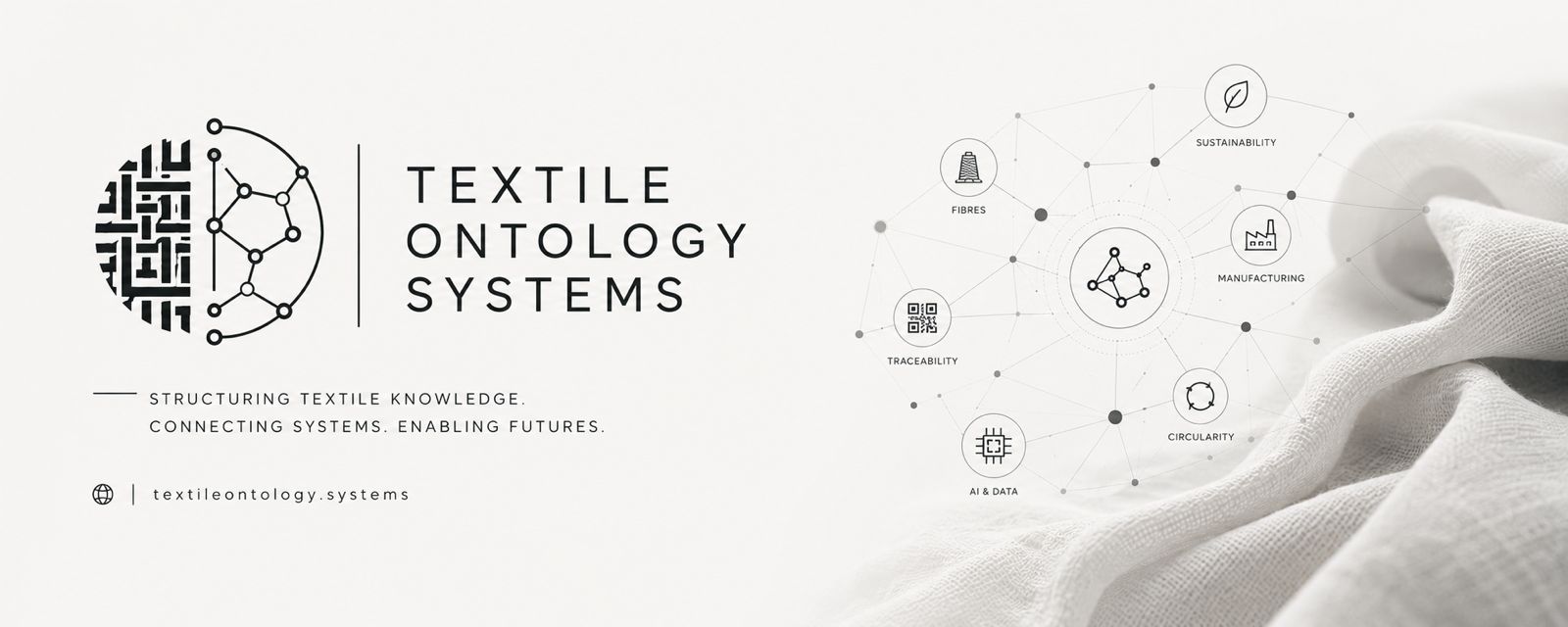 Textile Ontology Systems