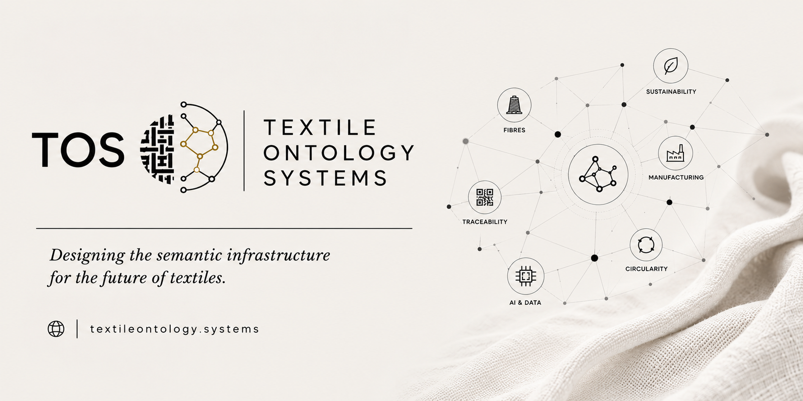 TOS — Textile Ontology Systems. Designing the semantic infrastructure for the future of textiles.